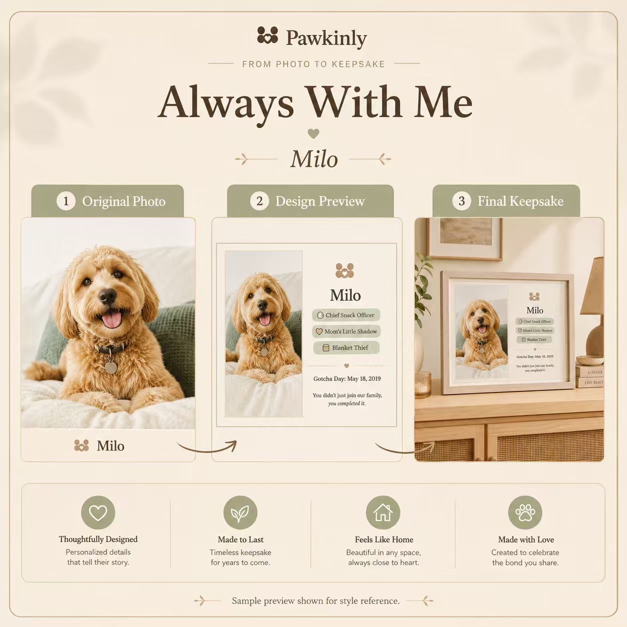 Pawkinly personalized pet story frame displayed in a warm home setting