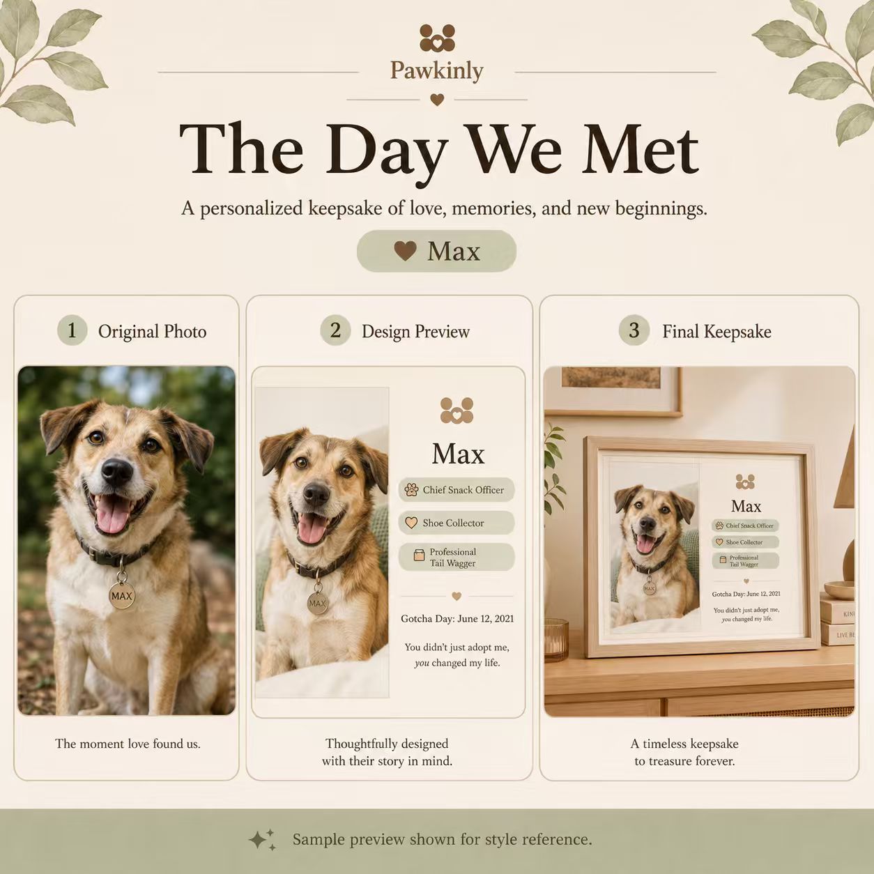 Close up of Pawkinly custom pet story frame showing pet name personality tags and date