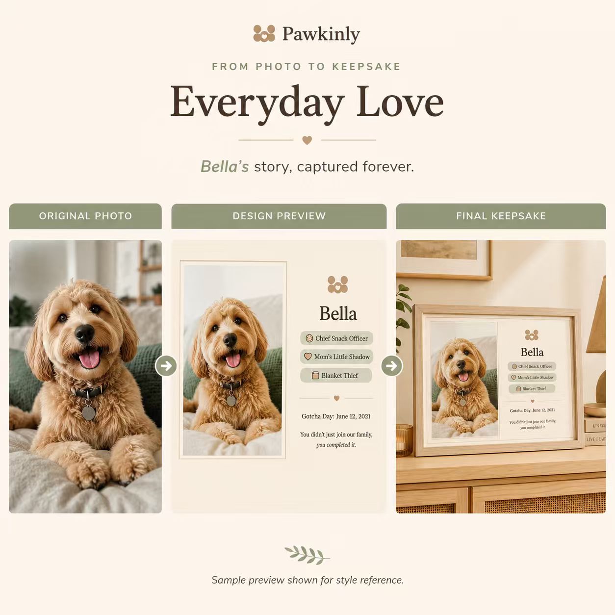 Pawkinly brand story personalized pet keepsake